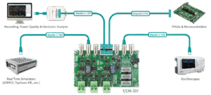 xUSM-Universal-Connectivity.png.pagespeed.ic_.SOZfyYQ_A5